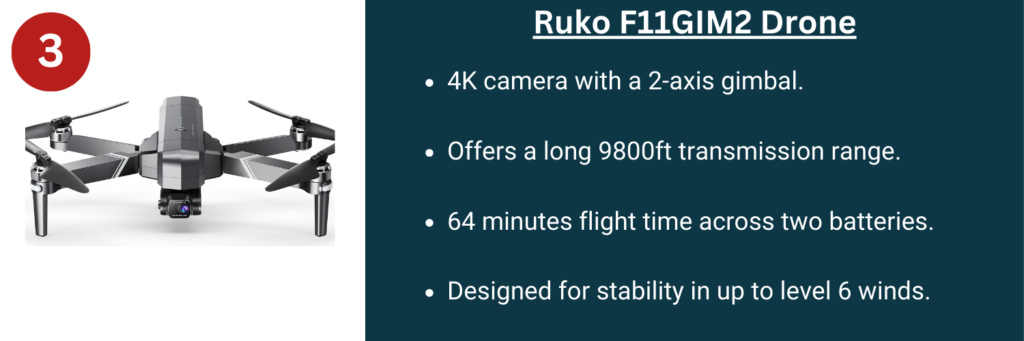 Ruko F11GIM2 Drone - best drone for real estate photography.