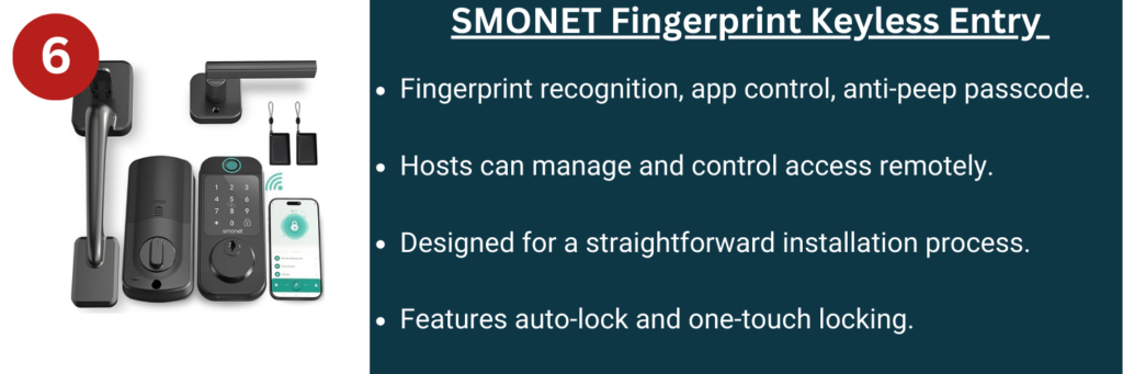 SMONET Fingerprint Keyless Entry Smart Locks- top 7 best airbnb smart lock(s) for 2024