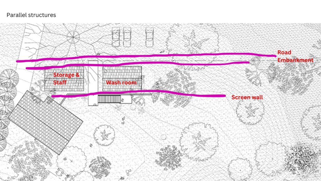 Building Analysis - Mitbury the public house parallel structure