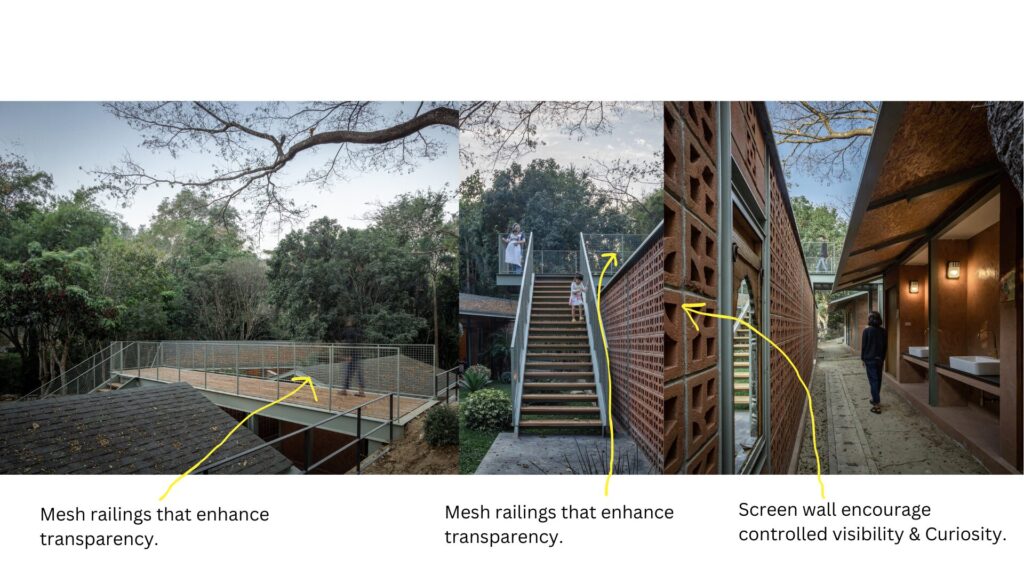 Building analysis - Mitbury the public house transparency and curiousity