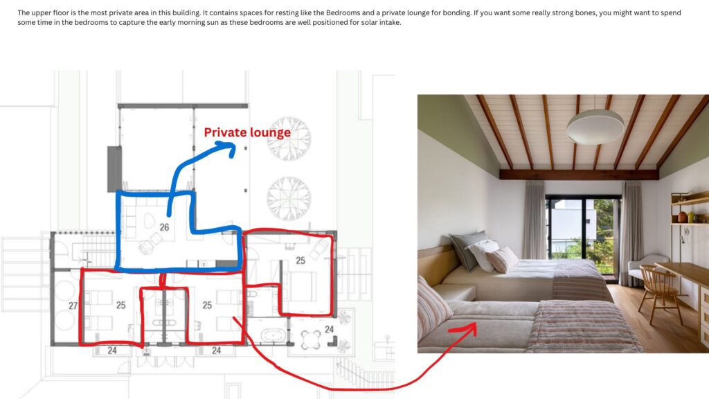 Entrance b - House in Itú building analysis