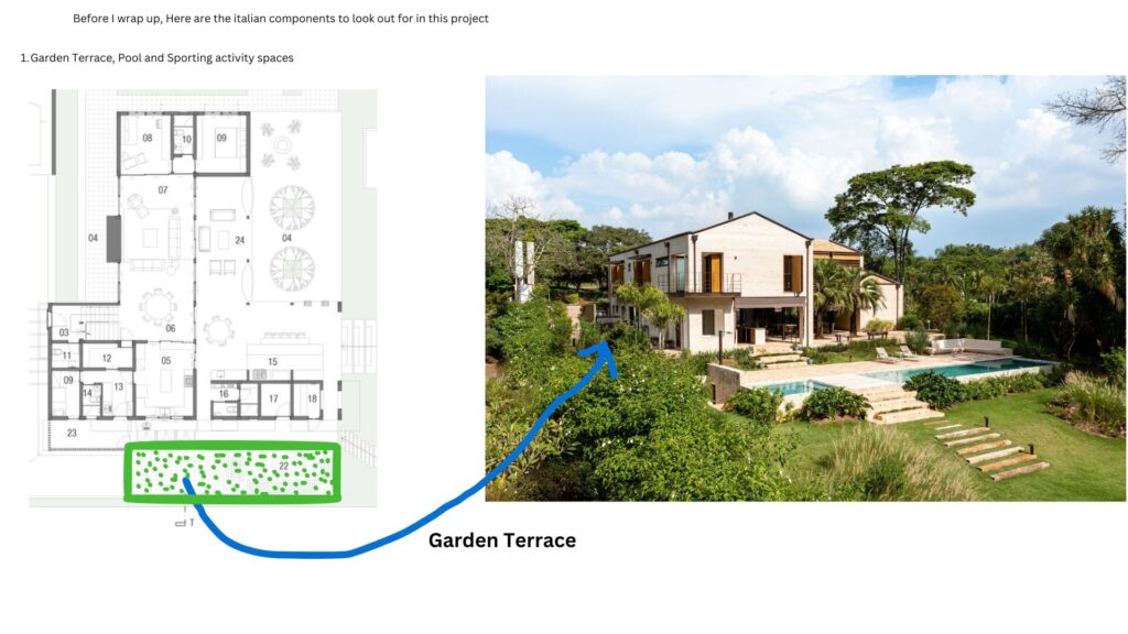 Garden terrace - House in Itú building analysis