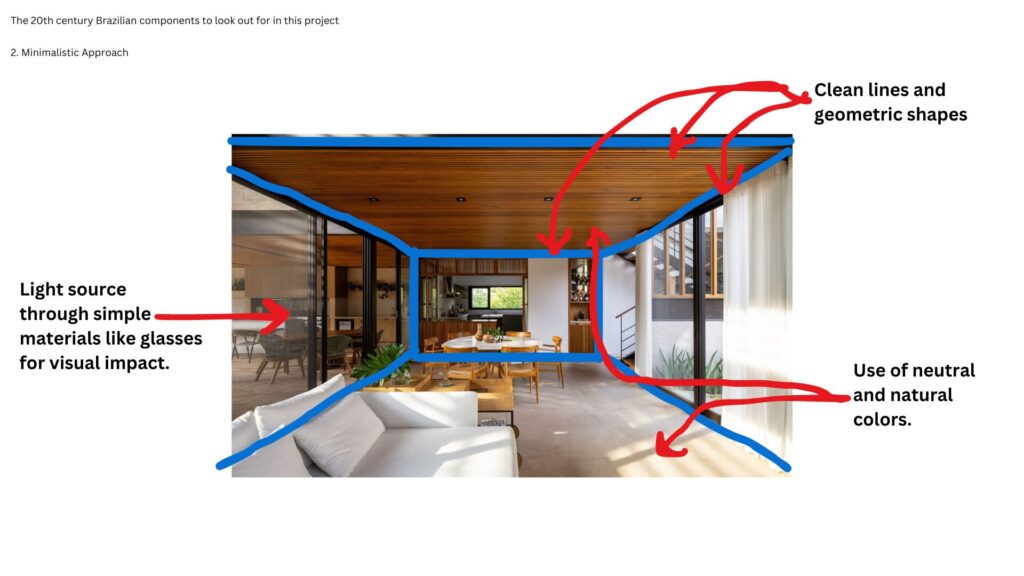 Minimalistic approach b- House in Itú building analysis