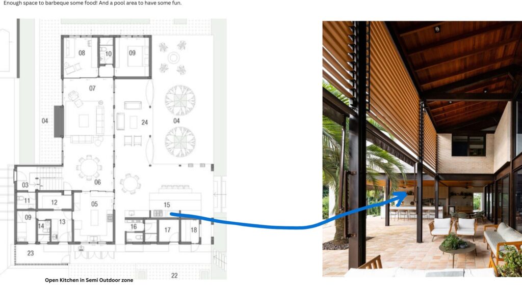 Outdoor kitchen - House in Itú building analysis