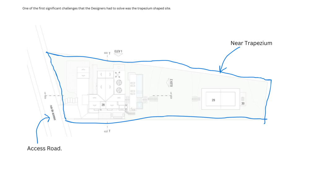 Trapezium shaped site - House in Itú building analysis