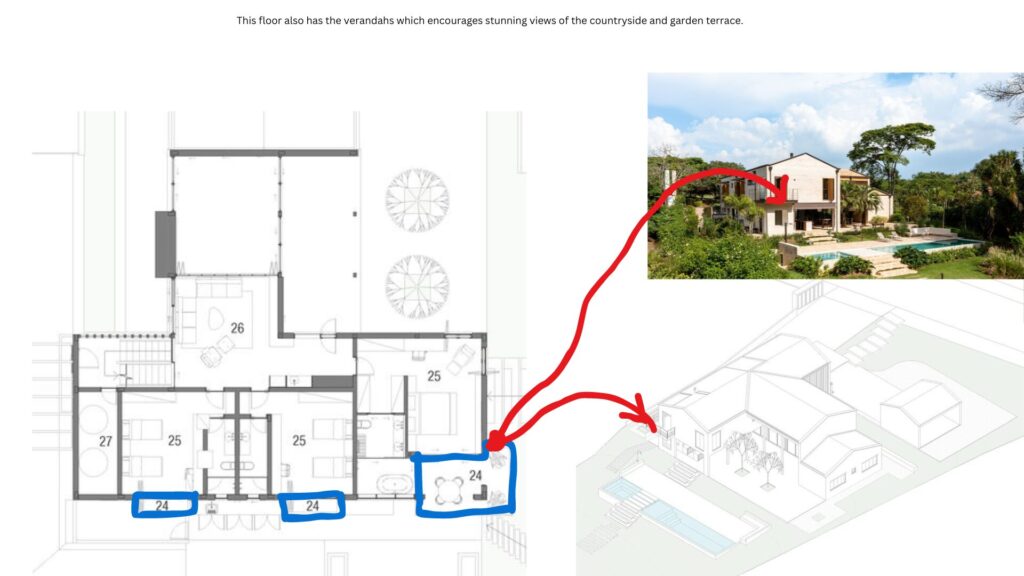 Verandahs - House in Itú building analysis