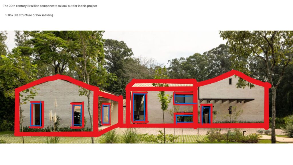 box like structure b - House in Itú building analysis