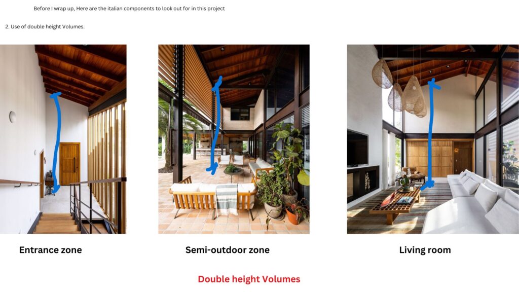 double height volumes- House in Itú building analysis