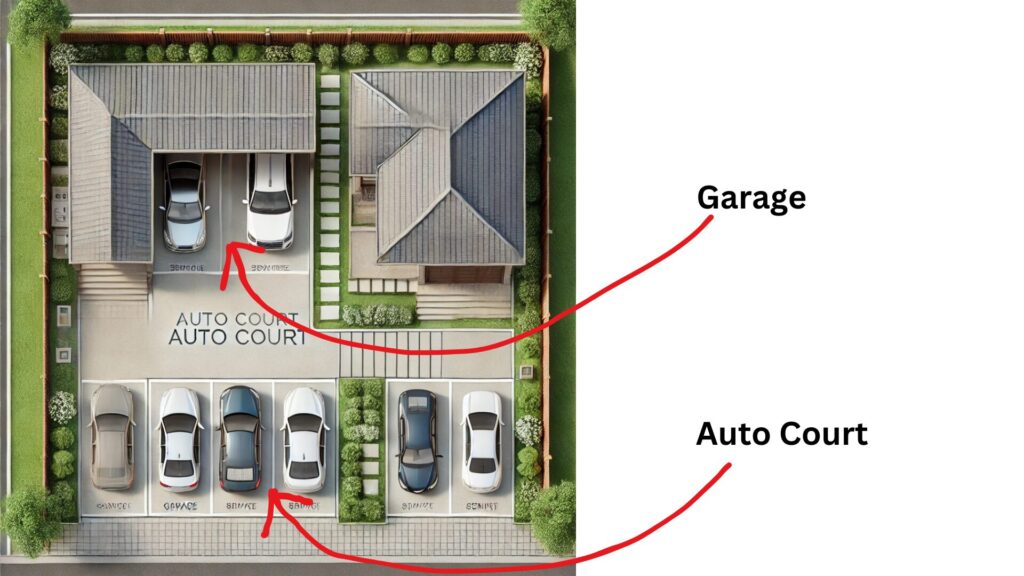 Building Analysis - River Hills Residence - Difference between Garage and Auto court