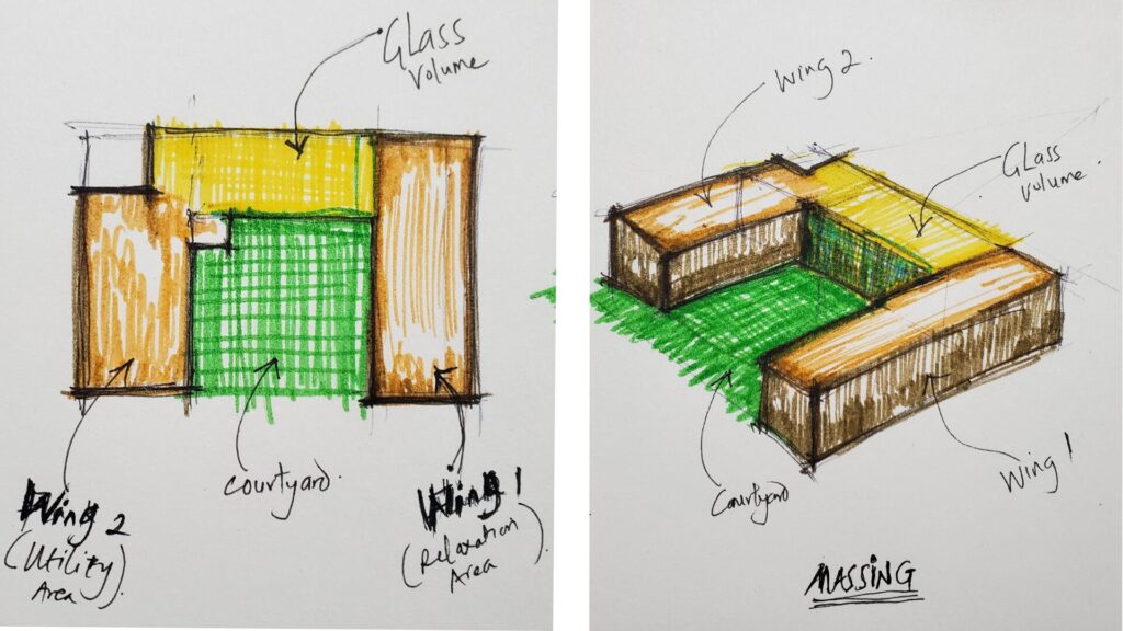 Building Analysis - River Hills Residence - Connected by Glass volume