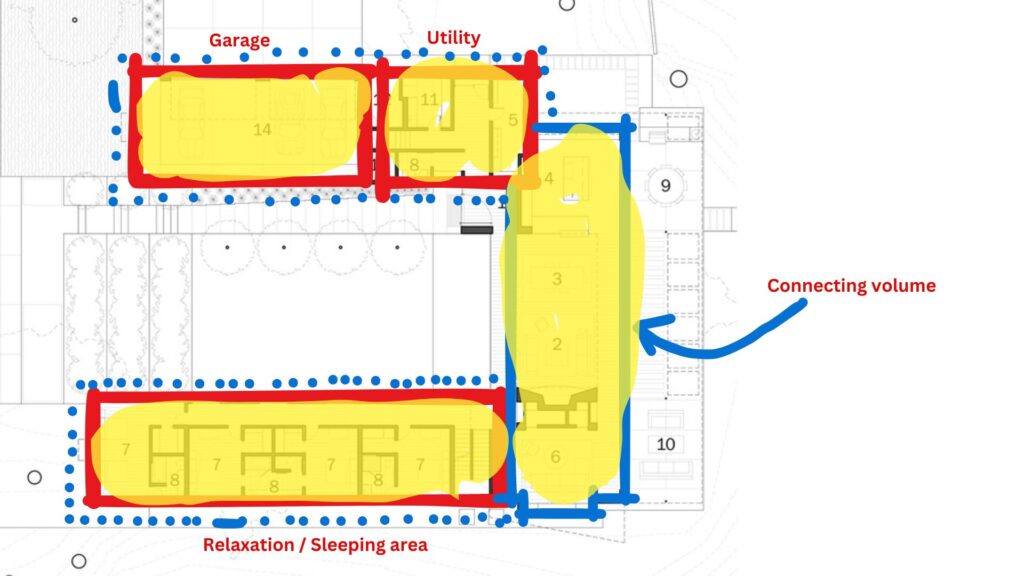 Building Analysis - River Hills Residence -Two flanking wings